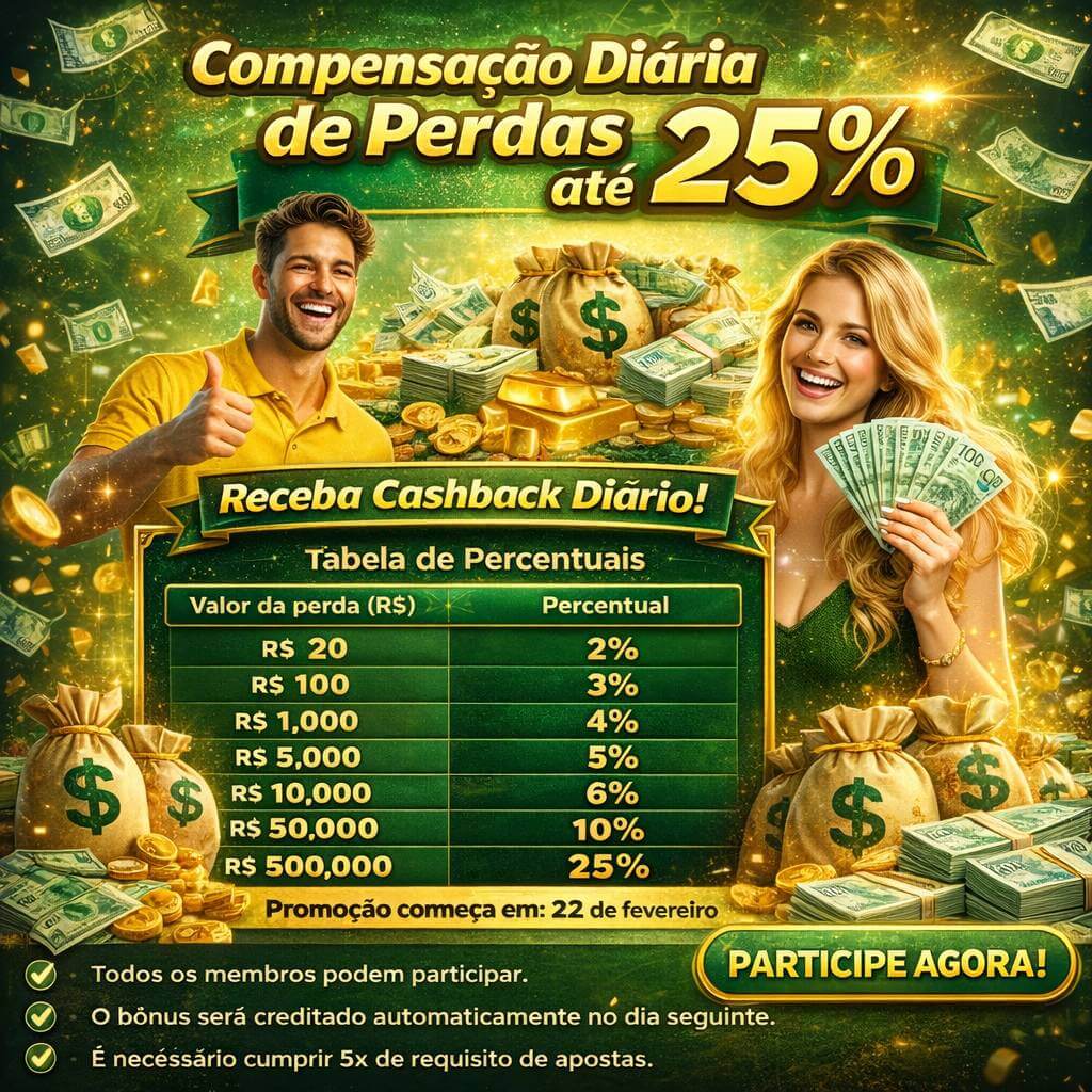 Performance 85x